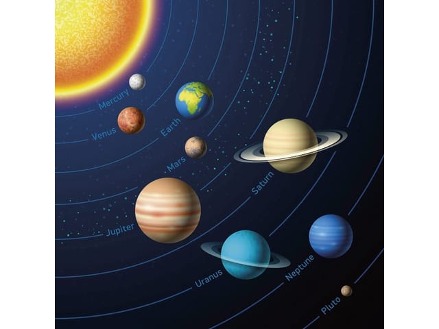 Fototapeta Układ Słoneczny z planetami (mpn: 2716) Fototapeta Planety – Układ Słoneczny z planetami