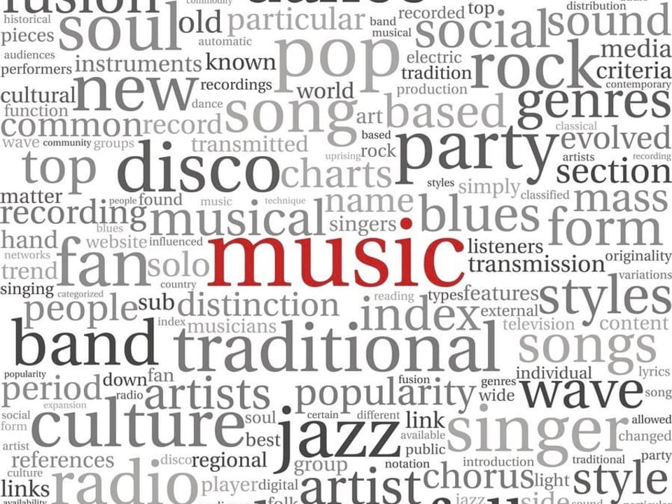 Fototapeta Chmura słów muzycznych