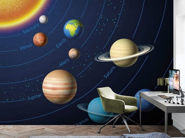 Fototapeta Układ Słoneczny z planetami (mpn: FT-2716) Fototapeta Planety – Układ Słoneczny z planetami